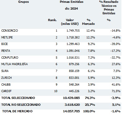 11 marzo 2025 cl 2