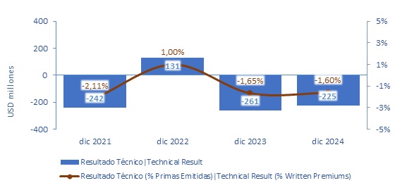 11 marzo 2025 cl 3