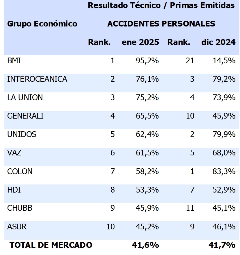 11 marzo 2025 ec 1