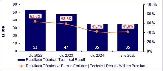 11 marzo 2025 ec 3