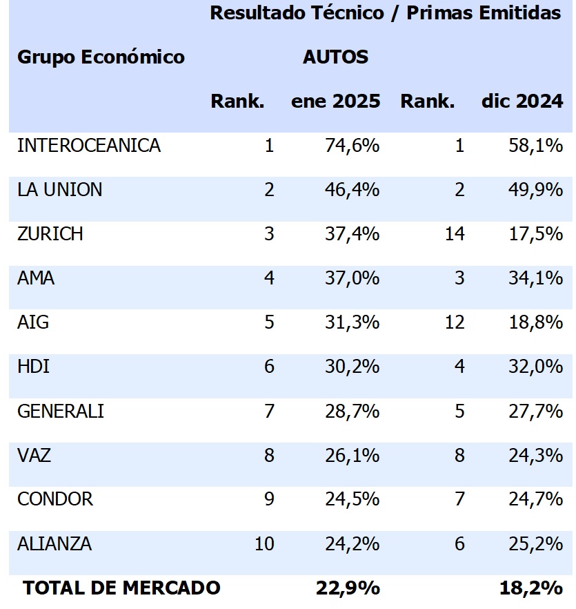 11 marzo 2025 ec 4