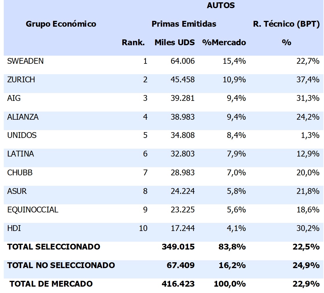 11 marzo 2025 ec 5