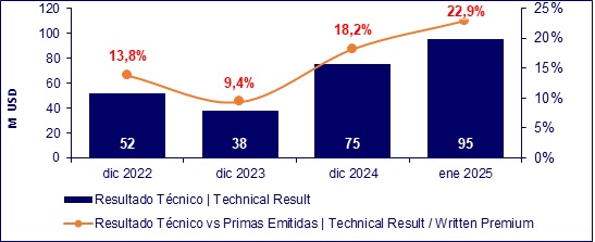 11 marzo 2025 ec 6