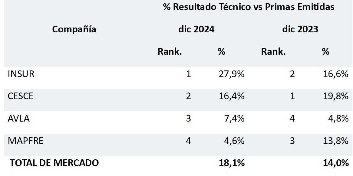 11 marzo 2025 pe 1