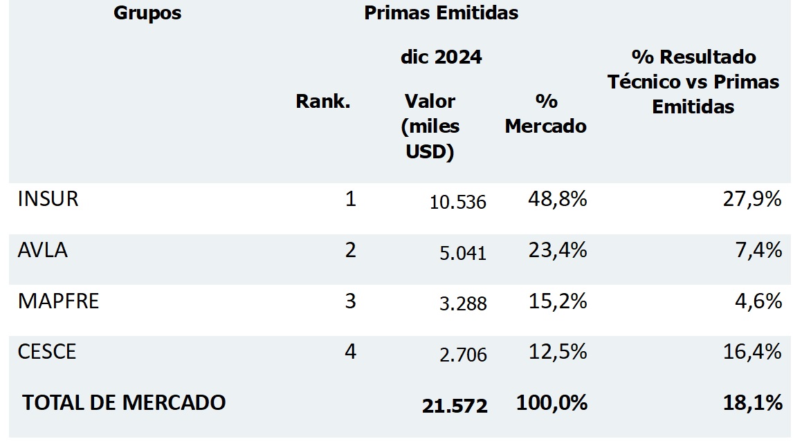 11 marzo 2025 pe 2