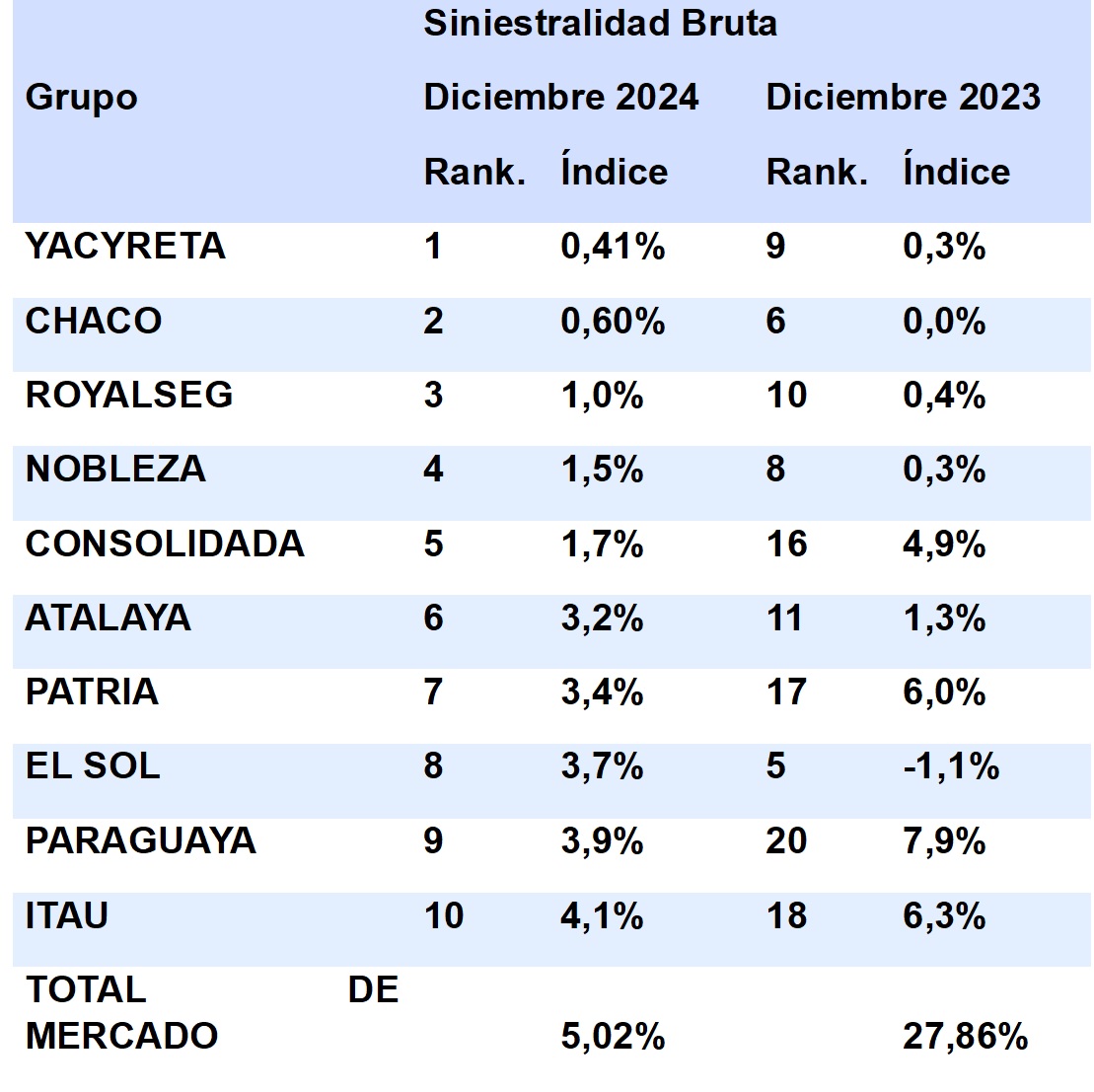 11 marzo 2025 py 1
