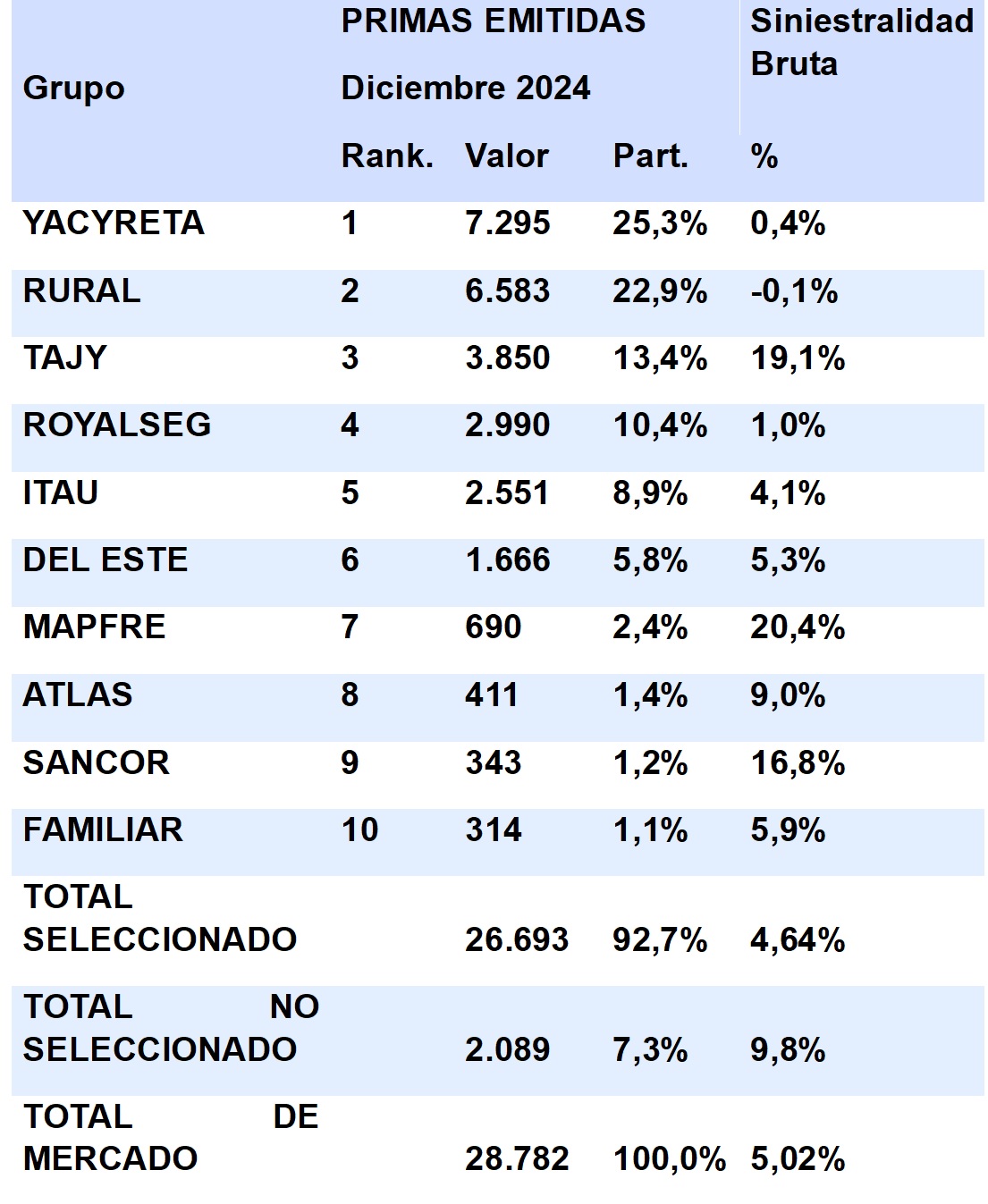 11 marzo 2025 py 2