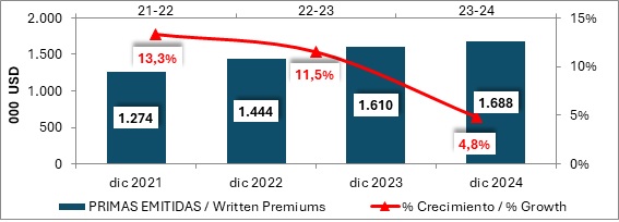 17 marzo 2025 br es 2
