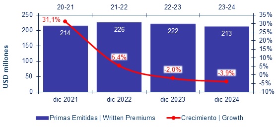 17 marzo 2025 cl 2