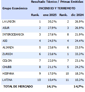 17 marzo 2025 ec 1