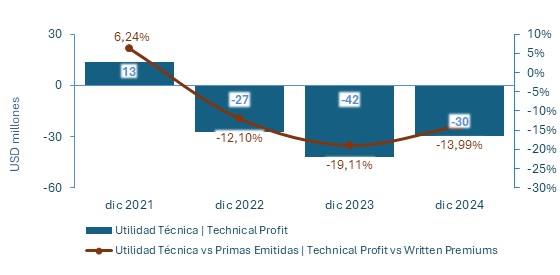 20 marzo 2025 cl 3