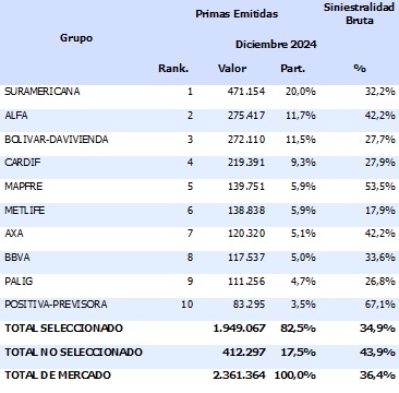20 marzo 2025 co 2