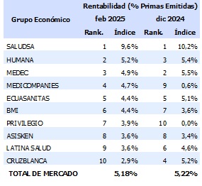 20 marzo 2025 ec 3