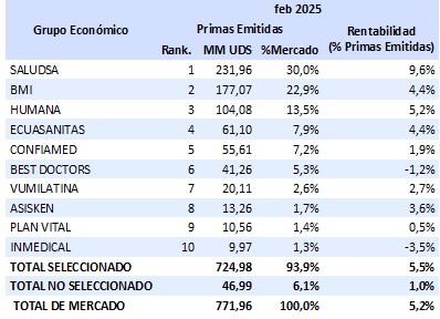 20 marzo 2025 ec 4