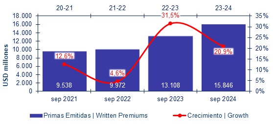 20 marzo 2025 mx 2