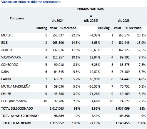 21 marzo 2025 cl 1