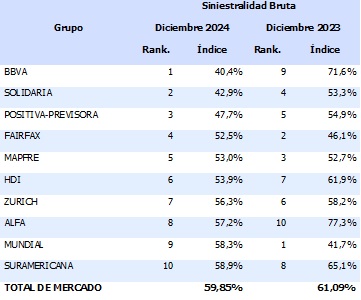 21 marzo 2025 co 1