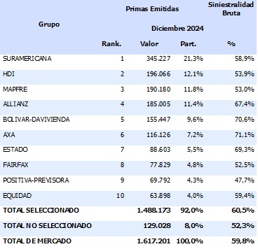 21 marzo 2025 co 2
