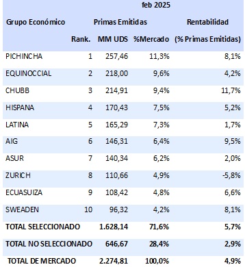 21 marzo 2025 ec 2