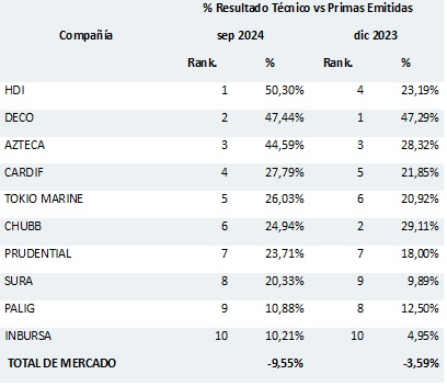 21 marzo 2025 mx 1