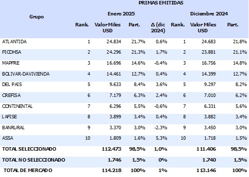 24 marzo 2025 hn 1