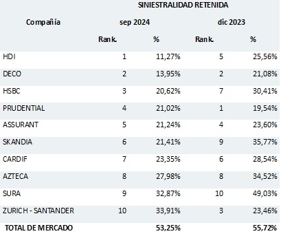 24 marzo 2025 mx 1