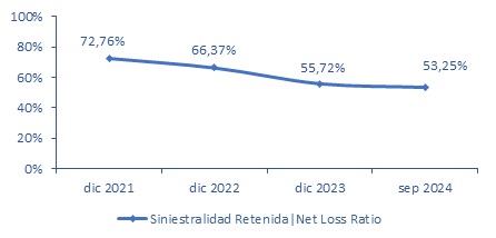24 marzo 2025 mx 3