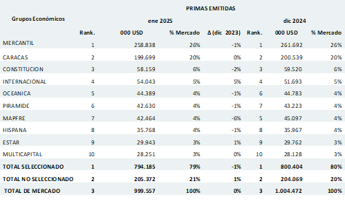 ven1 20-3-2025