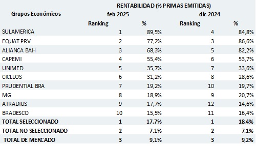 02 mayo 2025 br es 3