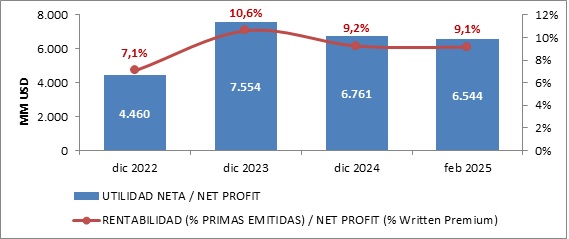 02 mayo 2025 br es 5