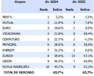 09 abril 2025 cl 1