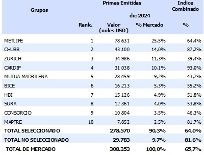 09 abril 2025 cl 2