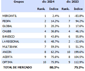 09 abril 2025 pa 1