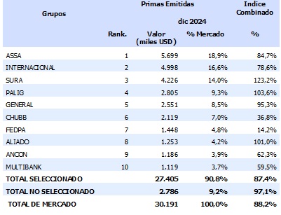 09 abril 2025 pa 2