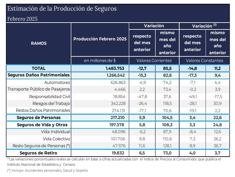 11 abril 2025 ar