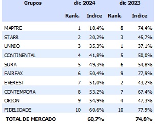 11 abril 2025 cl 1