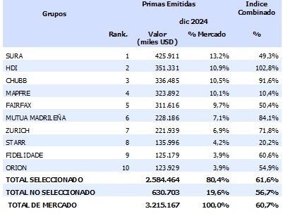 11 abril 2025 cl 2