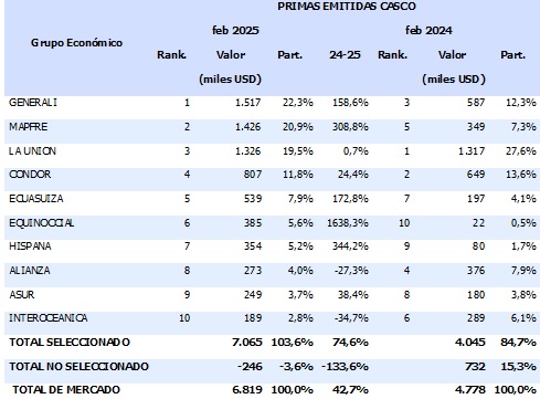11 abril 2025 ec 1