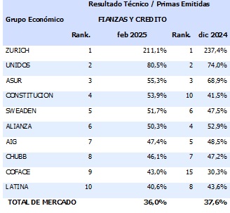 11 abril 2025 ec 11