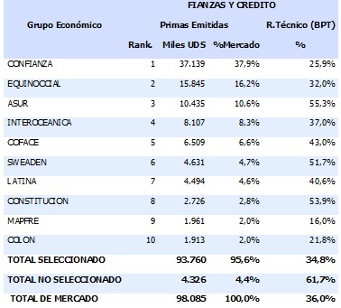 11 abril 2025 ec 12