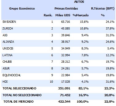 11 abril 2025 ec 9