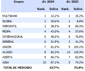 11 abril 2025 pa 1