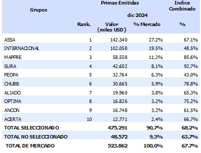 11 abril 2025 pa 2