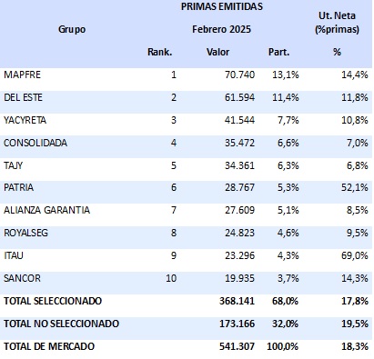 11 abril 2025 py 2