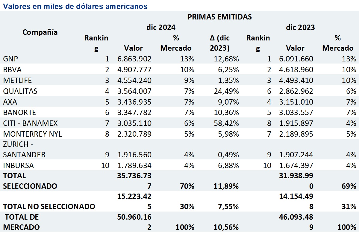 15 abril 2025 mx 1