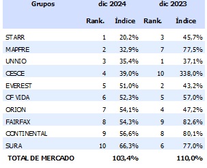 18 abril 2025 cl 1