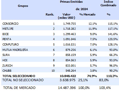 18 abril 2025 cl 2