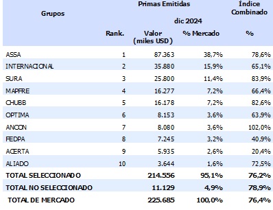 18 abril 2025 pa 2