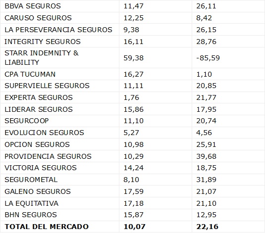 24 abril 2025 ar 2
