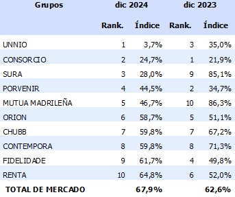 24 abril 2025 cl 1
